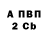 Amphetamine VHQ Violetta Dzhabbarova